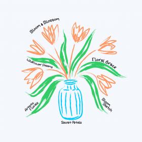 2027季度女装流行植物花印花图案
